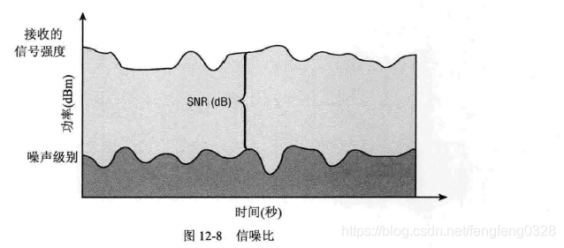 微波射頻公司有哪些？深圳射頻微波廠家哪家做的比較好？