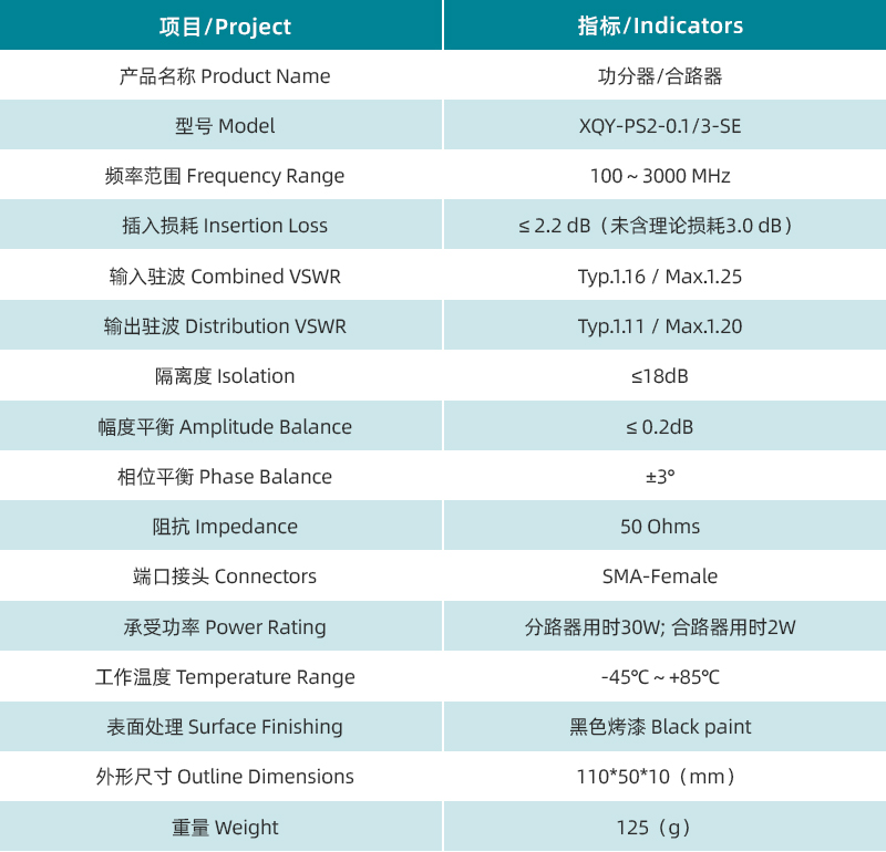 1757920130924759.jpg 參數(shù)圖.jpg