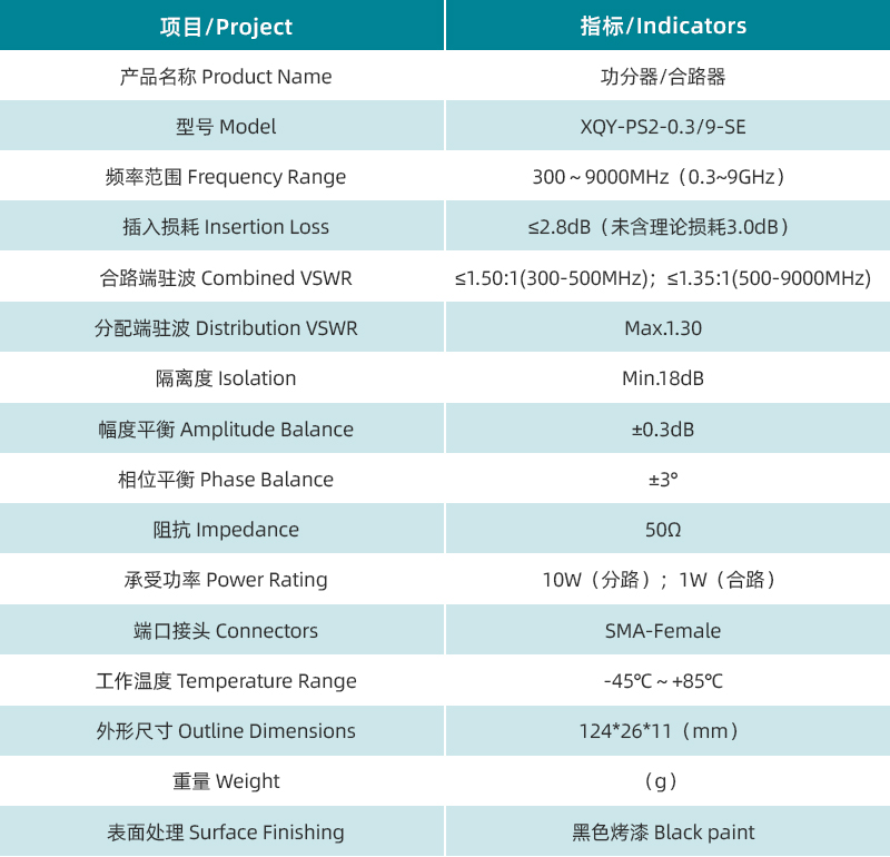 1757993914498822.jpg 參數(shù)圖.jpg