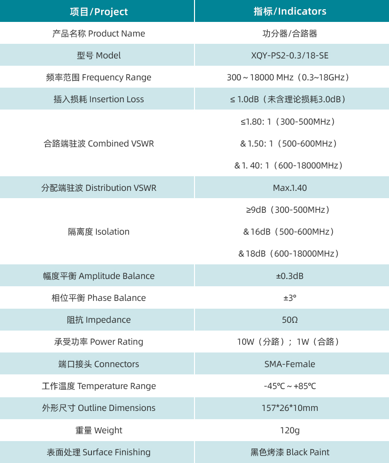 1757994313581843.jpg 參數(shù)圖.jpg