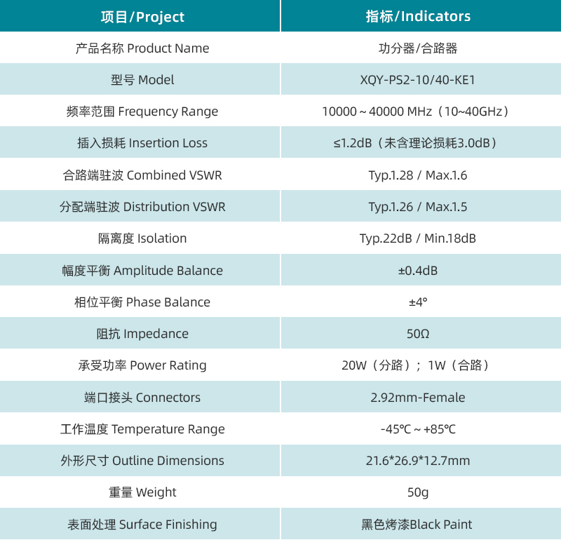 1758244797461997.jpg 參數(shù)圖.jpg