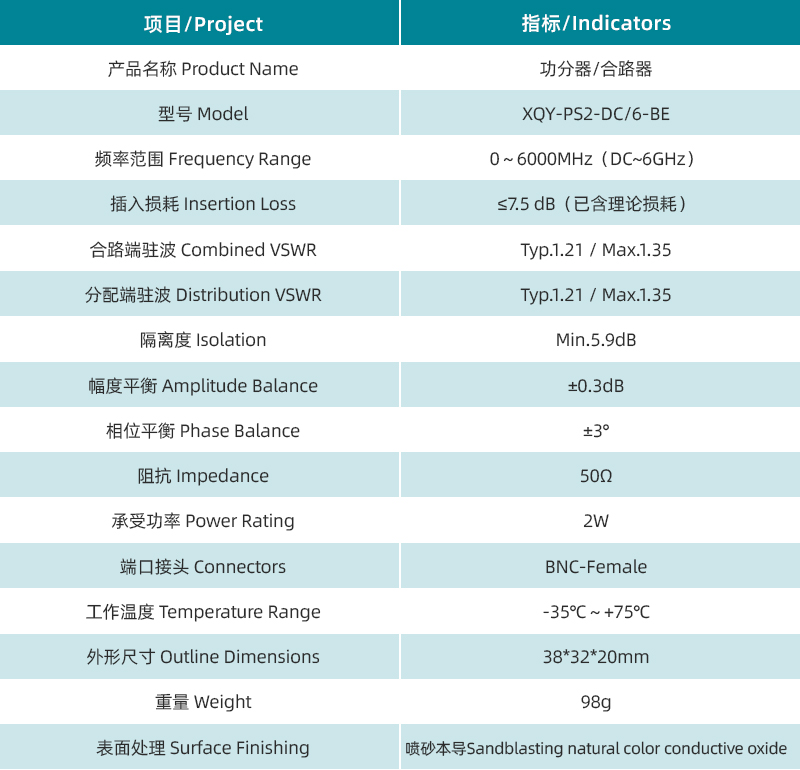 1758245396171936.jpg 參數(shù)圖.jpg