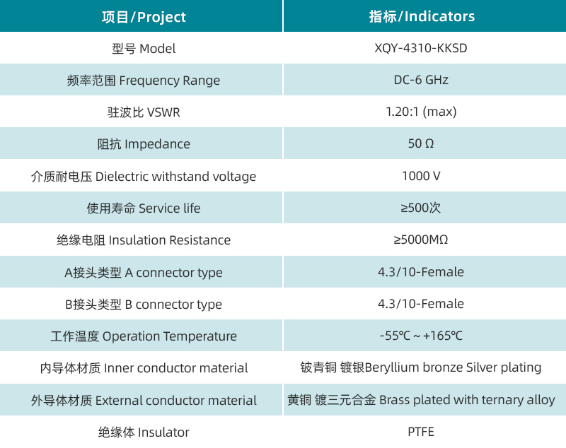 1758851807114186.jpg 參數(shù)圖.jpg