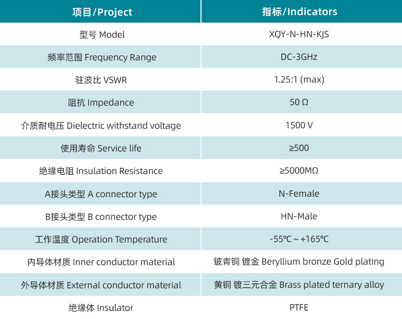 1759112197925751.jpg 參數(shù)圖.jpg