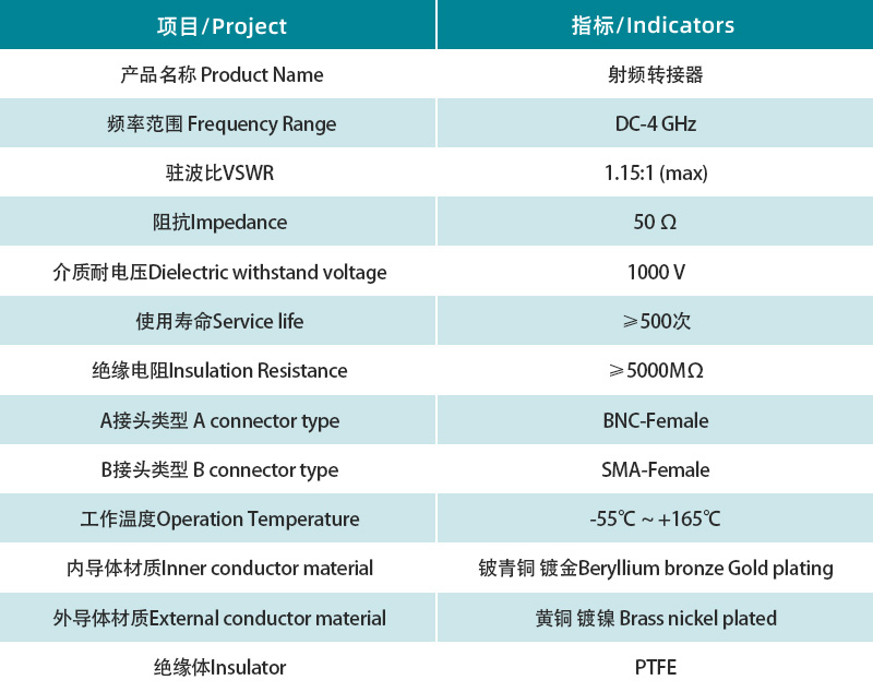 1759197143626573.jpg 參數(shù)圖.jpg
