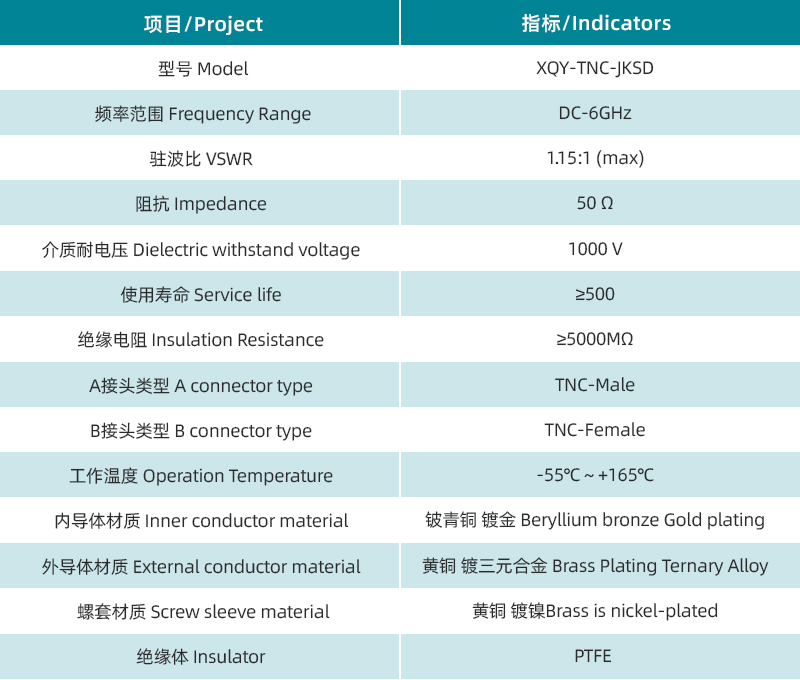 1760002969665896.jpg 參數(shù)圖.jpg