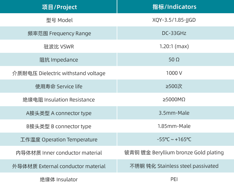 1760061177939872.jpg 參數(shù)圖1.jpg