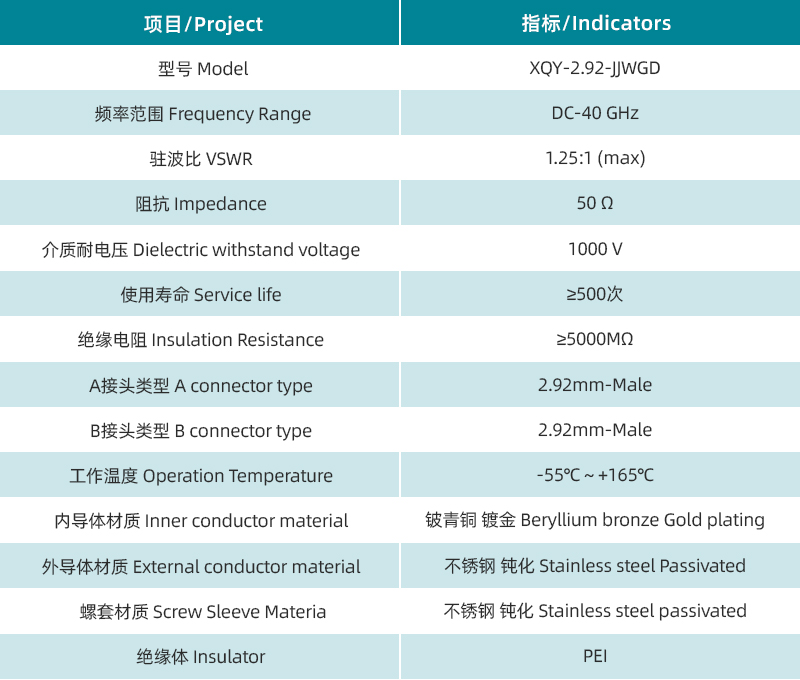 1760061561682554.jpg 參數(shù)圖.jpg