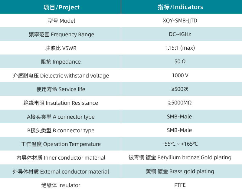 1760406121309879.jpg 參數(shù)圖.jpg