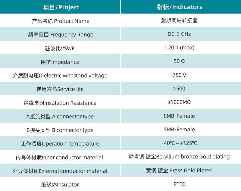 1763544338686860.jpg 參數(shù)圖.jpg
